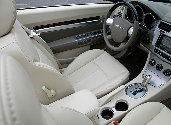 PVC Synthetic Leather for Car Seat Covers